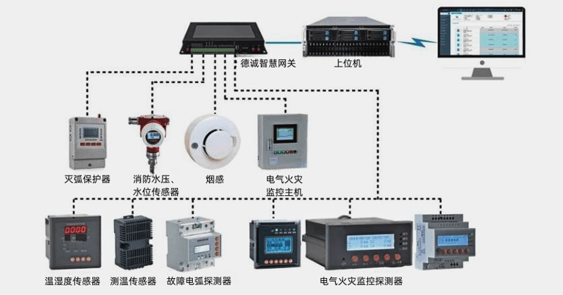 拥抱变化——消防工程公司如何适应新时代挑战